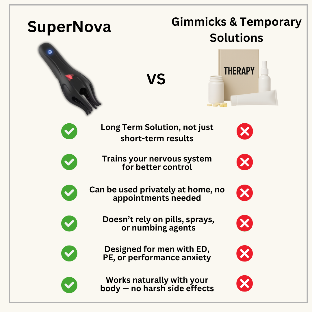 SuperNova