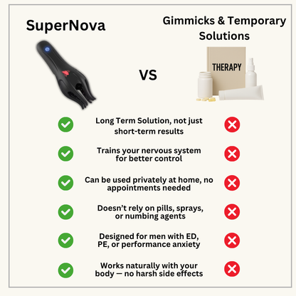 SuperNova